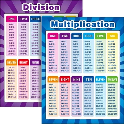 2 Pack Extra Multiplication Posters Times Tables Chart 17 x 22 Inch for Kids - Image 1 of 4