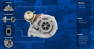 Rodamiento de bolas doble cerámica CXRacing GT28S Turbo para S13 S14 S15 SR20DET T25G T28 - Imagen 1 de 11