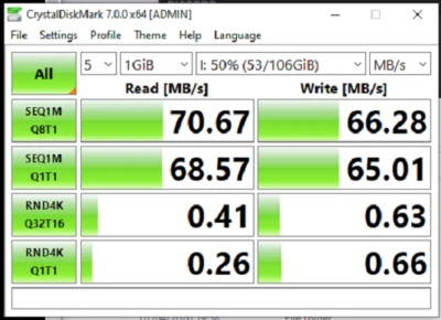 TESTED: Samsung Spinpoint HM250HI /SCC 250Gb SATA2 2.5" HDD. Free Shipping - Image 1 of 4