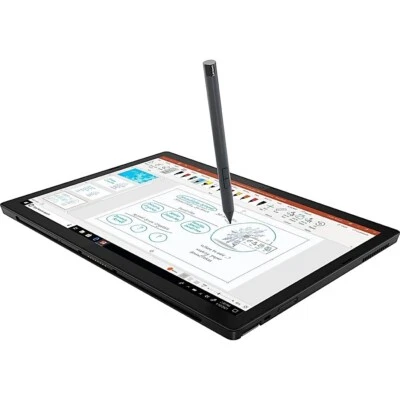 Lenovo ThinkPad X12 Detachable Tablet PC 12.3" Touchscreen i5 16GB Pro *No Keyb* - Image 1 of 4