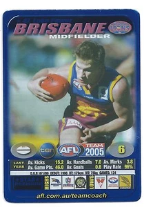 2005 Teamcoach Blue Star Premium Prize Card (47) Luke POWER Brisbane - Picture 1 of 1