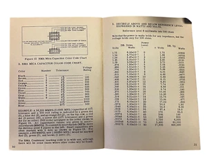 SCARCE! Early Simpson Electric Model 260 Volt-Ohm-Milliammeter Operator’s Manual - Picture 1 of 6