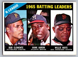 1966 TOPPS #215 ROBERTO CLEMENTE/HANK AARON/WILLIE MAYS - Picture 1 of 3