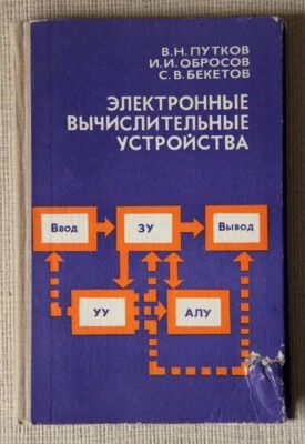 Электронные вычислительные устройства / Electronic computing devices 1981 - Image 1 of 4