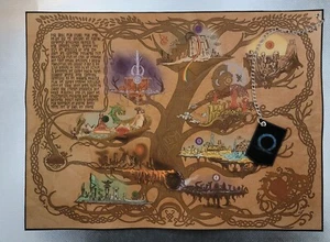 God Of War Ragnarok Custom Made Cloth Map of Yggdrasil 9 Realms - Picture 1 of 5