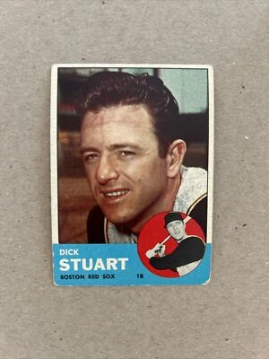 1963 Topps Baseball Dick Stuart Boston Red Sox Card #285 - Image 1 of 2