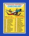 1965 Topps CFL Set-Break #132 liste de contrôle 61-132 EX-EXMINT *GMCARDS*