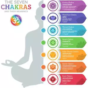 Heilreiki Dienstleistungen - Bild 1 von 1