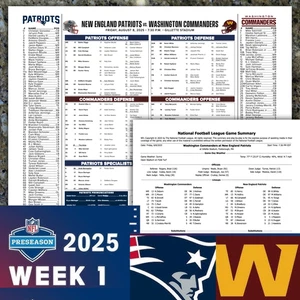 2025 Patriots vs Commanders Game Flipcard Preseason Week 1 NFL 8/8 program - Picture 1 of 4