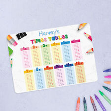 Personalised Educational Times Table Place Mats