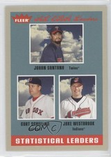 2005 Fleer Tradition Statistical Leaders Grey Back Johan Santana Curt Schilling
