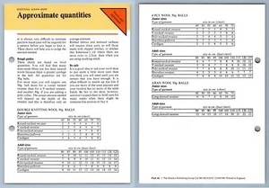 Approx. Quantities - Know-How - 1979 Odhams Knitting Collection Instruction Card - Picture 1 of 1
