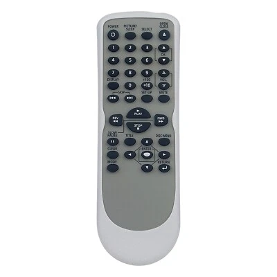 NF107UD Replace Remote Control Fit for Symphonic & Sylvania TV CD130SL8 CD202SL8 - Image 1 of 4