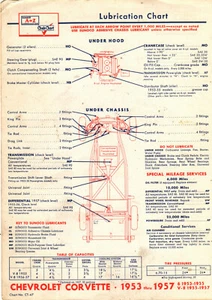1955 1956 1957 CHEVROLET 1953 1954 1955 1956 1957 CORVETTE LUBRICATION CHARTS CC - Bild 1 von 2