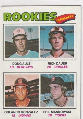 1977 TOPPS RC ROOKIE INFIELDERS ORIOLES #477 (REVIEW PICS) (VG-EX) (AA)-282 - Image 1 of 2