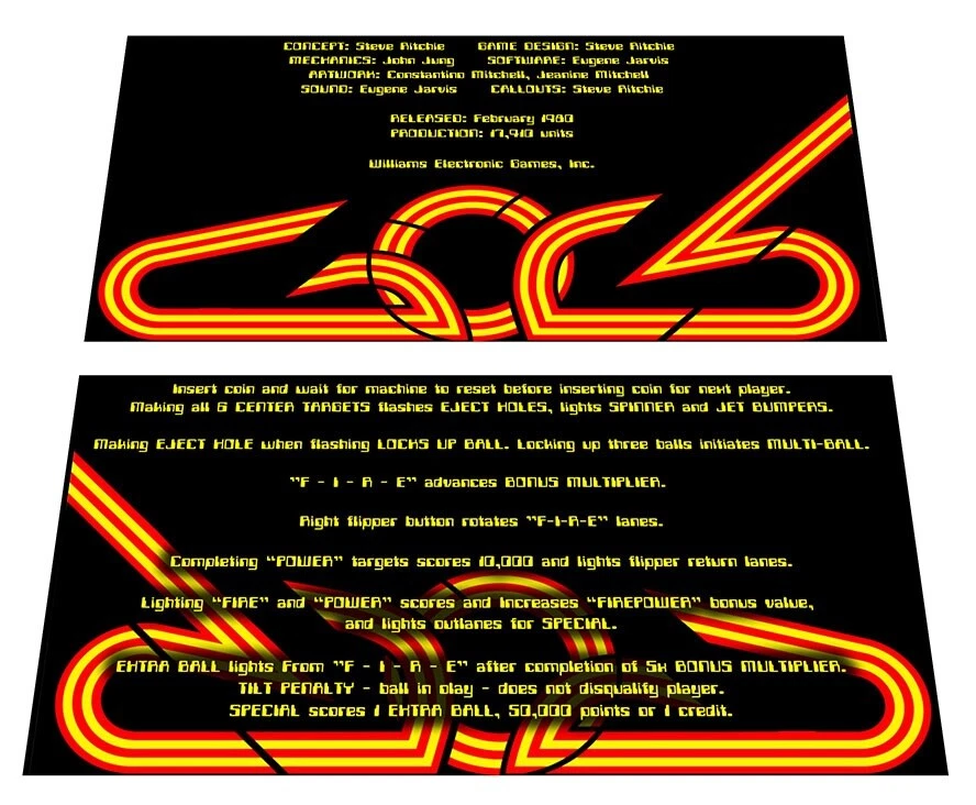 Williams Firepower Pinball Custom Apron Instruction Cards - Image 1 of 1