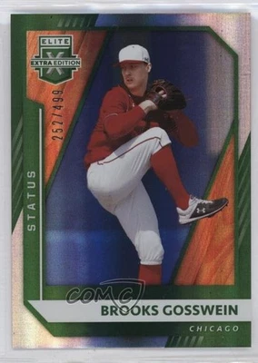 2021 Panini Elite Extra Edition Status Green /499 Brooks Gosswein #124 - Image 1 of 2