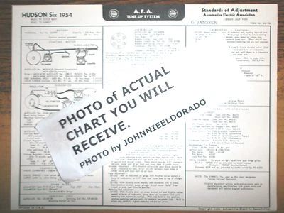 1954 年 Hudson SIX 系列 5D 超级黄蜂,7D 大黄蜂模型 AEA 调整布线图 — 第 1/2 张图片