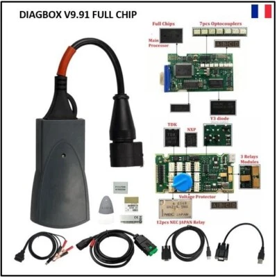 Diagbox V9.91 Lexia 3 PP2000 Full Chip pour PSA Citroën/Peugeot Et Opel 2024 - Photo 1/3