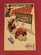 Daredevil #505 (2010) Max Fiumara Deadpool Incentive Variant Cover