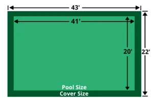 20x41 Loop-Loc Green Mesh Rectangle Pool Safety Cover - LLM1037 - Picture 1 of 5