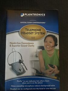 Plantronics Telephone Headset System S12 New in Opened Box
