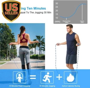 2 Pack Jump Rope for Fitness Exercise Equipment, Tangle-Free Rope Skipping wi... - Picture 1 of 8