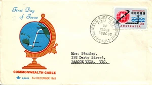 1963 Opening of the Commonwealth Pacific Telephone Cable - Royal FDC Red/Brown - Picture 1 of 2
