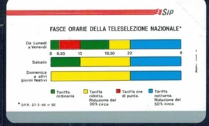 GIAN - SIP-Telefonkarte " ZEITLEISTE " Golden 33 Neu - Bild 1 von 2