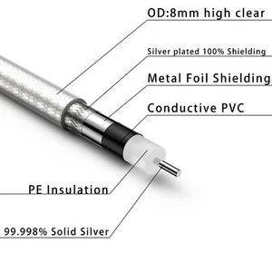 1m 75ohm 4N Pure Solid Silver 1.0mm Coaxial Bulk Cable Shielding For HIFI DIY - Picture 1 of 14