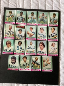 1974 TOPPS FOOTBALL DALLAS COWBOYS TEAM SET WITH (19) CARDS TOTAL - Picture 1 of 13