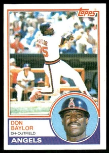 1983 Topps Don Baylor #105 California Angels B - Picture 1 of 2