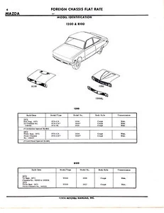 LISTA DE PIEZAS DE CHASIS MAZDA RX2 616 618 RX3 808 1200 R100 B1600 LISTA DE PIEZAS Y HOJAS DE NÚMEROS IMP - Imagen 1 de 7