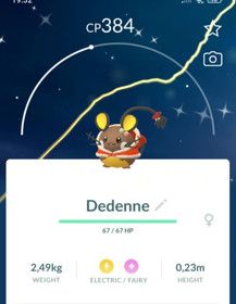 Pok&eacute;mon - Shiny Holiday Attire Dedenne  - P T C  - Description