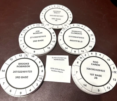 1970-1979 PRE-CUT 170 Cadaco Baseball All-Star Discs w/slash statistics - Image 1 of 4