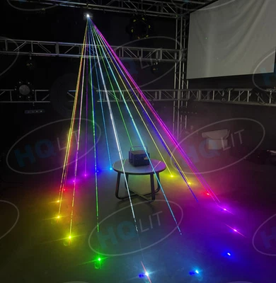 Luz láser ILDA Scan 5W haz de animación RGB arco iris DMX DJ iluminación de escenario 15 kpps Foto 1 de 4