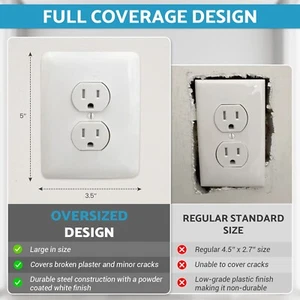 10 Pcs Receptacle covers, Drywall Repair Covers, Oversized plate duplex, jumbo - Picture 1 of 4