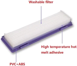 Replacement for Neato Connected D7 Filters, 12pcs Neato BotVac D series Filte... - Picture 1 of 12
