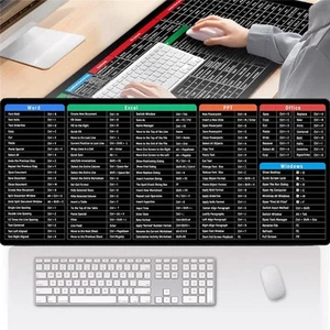 Quick Key Excel Shortcuts Cheat Sheet Office Large Mouse Pads Keyboard Mats Desk - Picture 1 of 9