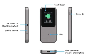 ZTE MU5120 5G 4G WiFi Hotspot Mobile Router with 10000mAh Power Bank - Photo 1/3