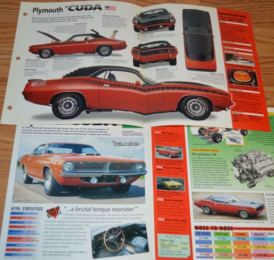 Póster Plymouth 340 AAR 1970 Cuda especificaciones información folleto original 70 Mopar Foto 1 de 1