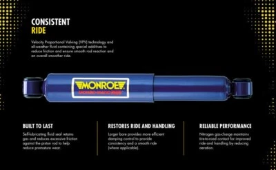 Monroe Front & Rear Shocks Kit Set 4PCS For Silverado Sierra 1500 Chevy GMC RWD - Image 1 of 4