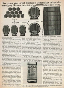 1969 Vintage Print Ad Great Western's winemaker Sherry Wine Five years ago - Picture 1 of 2