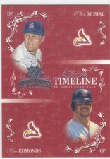 2003 Diamond Kings STAN MUSIAL JIM EDMONDS /1000 TEAM TIMELINE CARDINALS