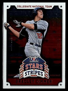 Bradley Zimmer 2015 Panini USA Stars & Stripes #15 Ruby /199 Baseball Card