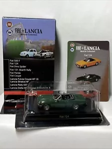KYOSHO 1/64 π¨π΅ Fiat*Lancia Collection , Fiat 124 , Metal Import Japon π―π΅ - Foto 1 di 5