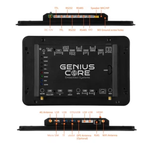 GeniusCore ControlHUB 7" inch IPS All in One Android Panel PC RK3568 2G 16G - Picture 1 of 16