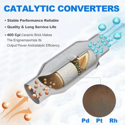Catalytic Converter 3 Inch 2 Pcs, High Flow Universal Catalytic Convert Inlet... - Image 1 of 4