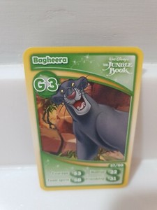 Morrisons Disney Paris 20th Anniversary Trading Card G3 BAGHEERA