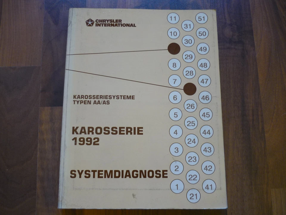 #J031 CHRYSLER JEEP ALLE 1992 KAROSSERIE SYSTEME AA / AS Diag WERKSTATT HANDBUCH - Bild 1 von 1